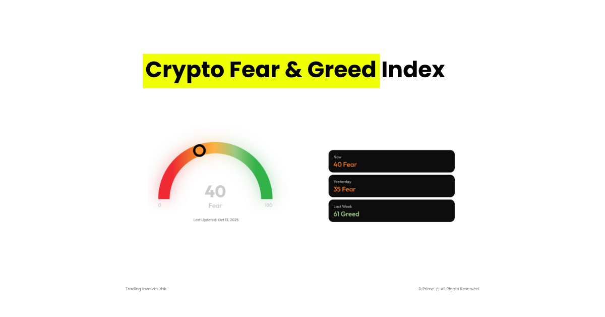 crypto crash fear & greed index