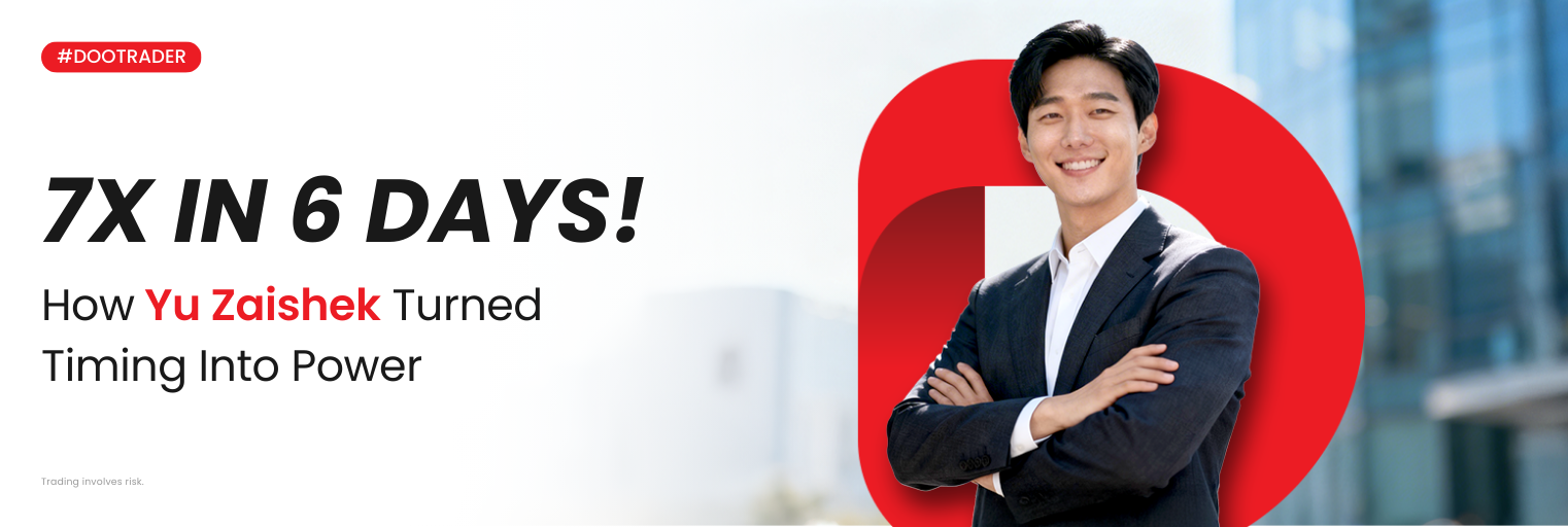 756% in 6 Days: How Yu Zaishek Turned Timing Into Power in #DooTrader