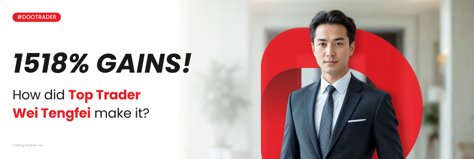 1518% Return in #DooTrader: How Wei Tengfei Trades With Conviction