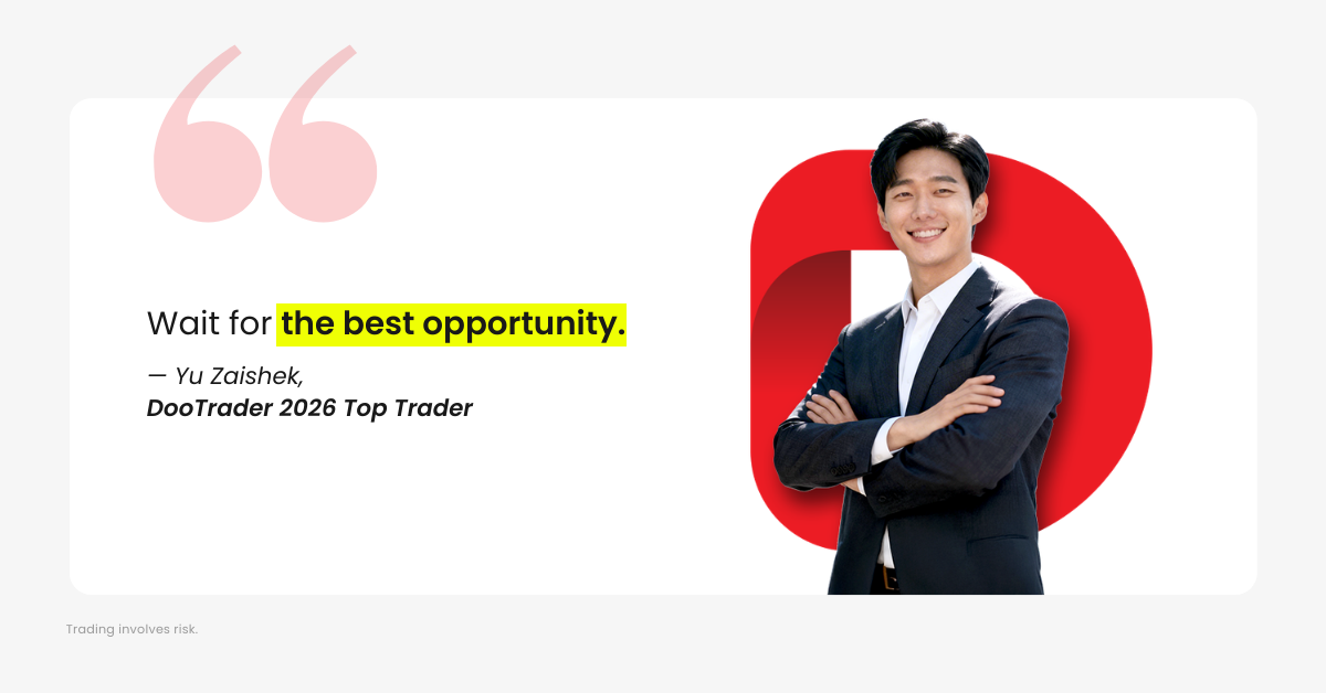 756% in 6 Days: How Yu Zaishek Turned Timing Into Power in #DooTrader