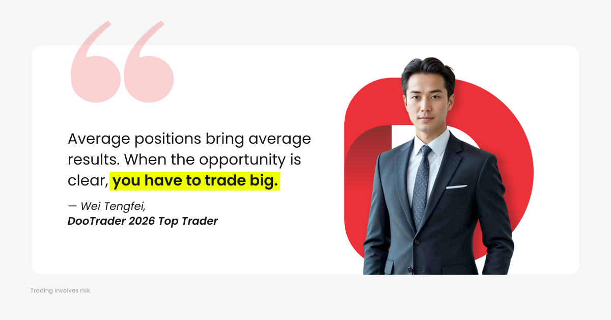 1518% Return in #DooTrader: How Wei Tengfei Trades With Conviction