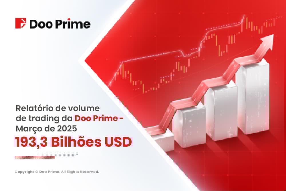 Doo Prime registra crescimento de três dígitos no volume de negociações de março de 2025